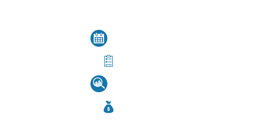 Only one missed appointment can cost medical practice $60,000 annually